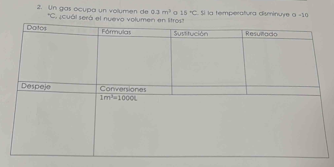 Un gas ocupa un volumen de 0.3m^3 a 15°C. Si la temperatura disminuye a −10
= C   cuál será el nuev