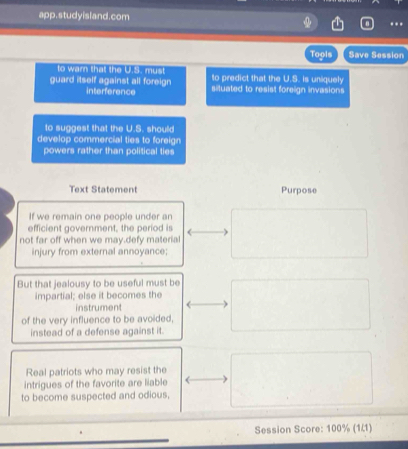 app.studyisland.com . 
Tools Save Session 
to warn that the U.S. must 
guard itself against all foreign to predict that the U.S. is uniquely 
interference siluated to resist foreign invasions 
to suggest that the U.S. should 
develop commercial ties to foreign 
powers rather than political ties 
Text Statement Purpose 
If we remain one people under an 
efficient government, the period is 
not far off when we may.defy material 
injury from external annoyance: 
But that jealousy to be useful must be 
impartial; else it becomes the 
instrument 
of the very influence to be avoided, 
instead of a defense against it. 
Real patriots who may resist the 
intrigues of the favorite are liable 
to become suspected and odious, 
Session Score: 100% (1/1)