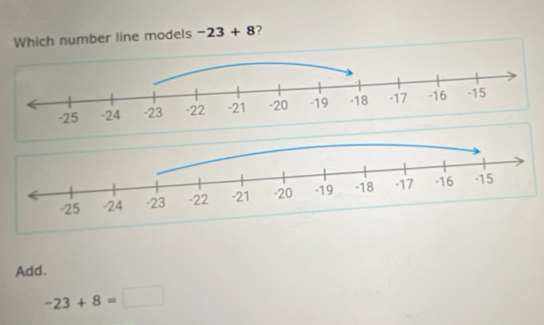 Which number line models -23+8 2 
Add.
-23+8=□