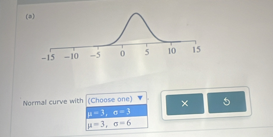 Normal curve with (Choose one)
X
mu =3, sigma =3
mu =3, sigma =6