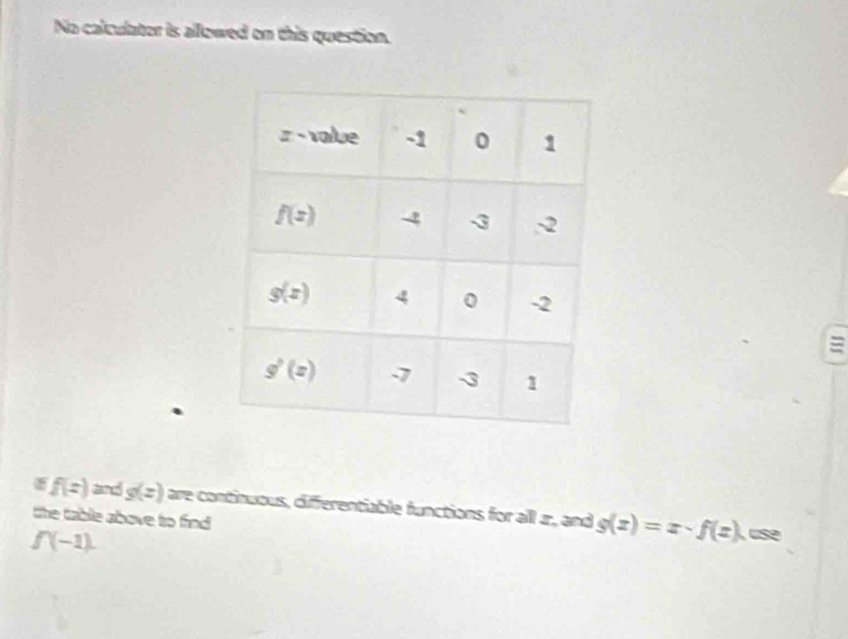 No calculator is allowed on this question.
f(x) and g(z) are continuous, differentiable functions for all a, and g(x)=x-f(x) use
the table above to find
f(-1).