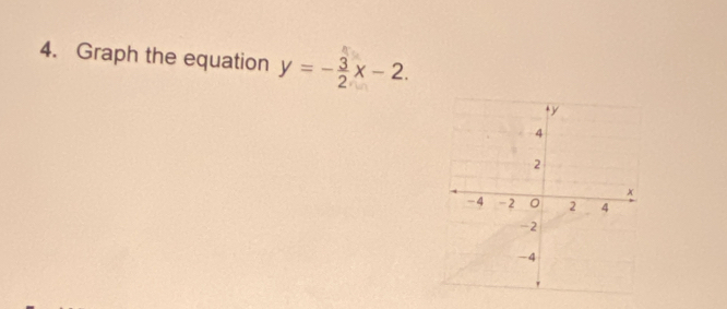 Graph the equation y=- 3/2 x-2.