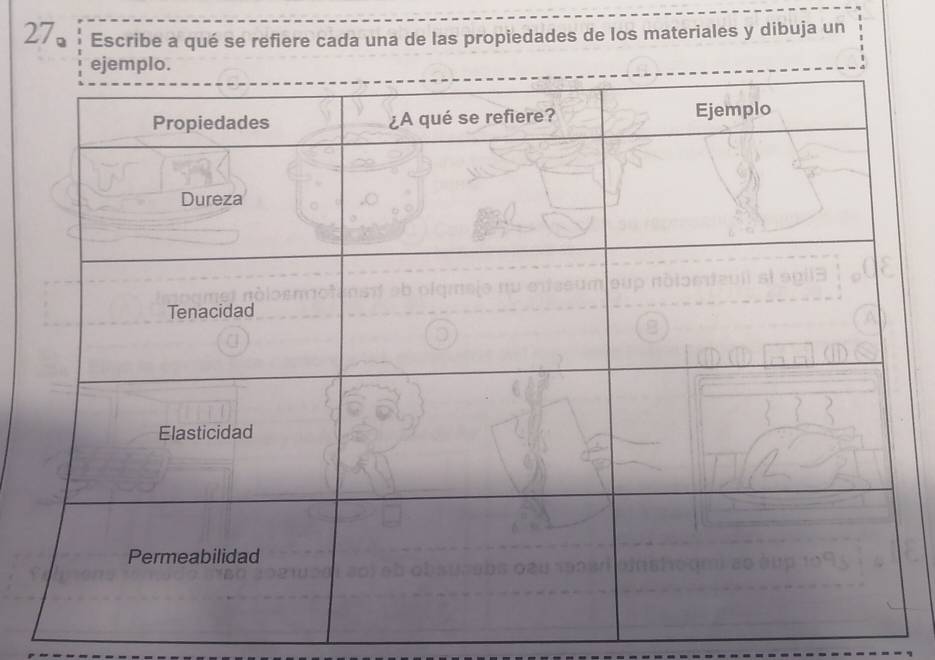 27。 Escribe a qué se refiere cada una de las propiedades de los materiales y dibuja un