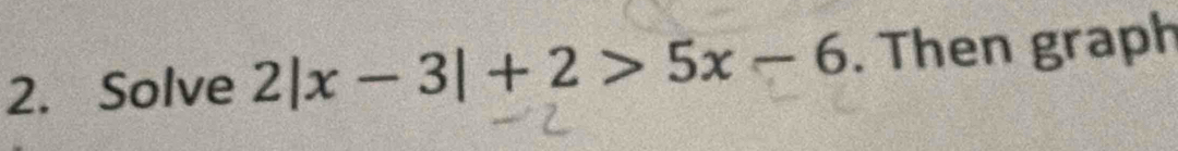 Solve 2|x-3|+2>5x-6. Then graph