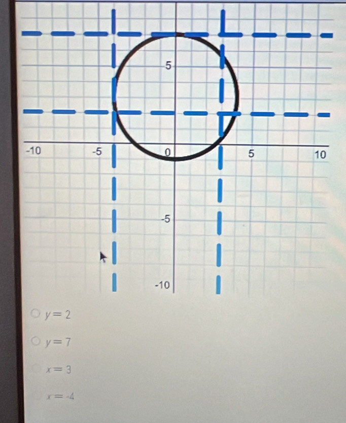 5
-10 -5 0 5 10
-5
-10 I
y=2
y=7
x=3
x=-4