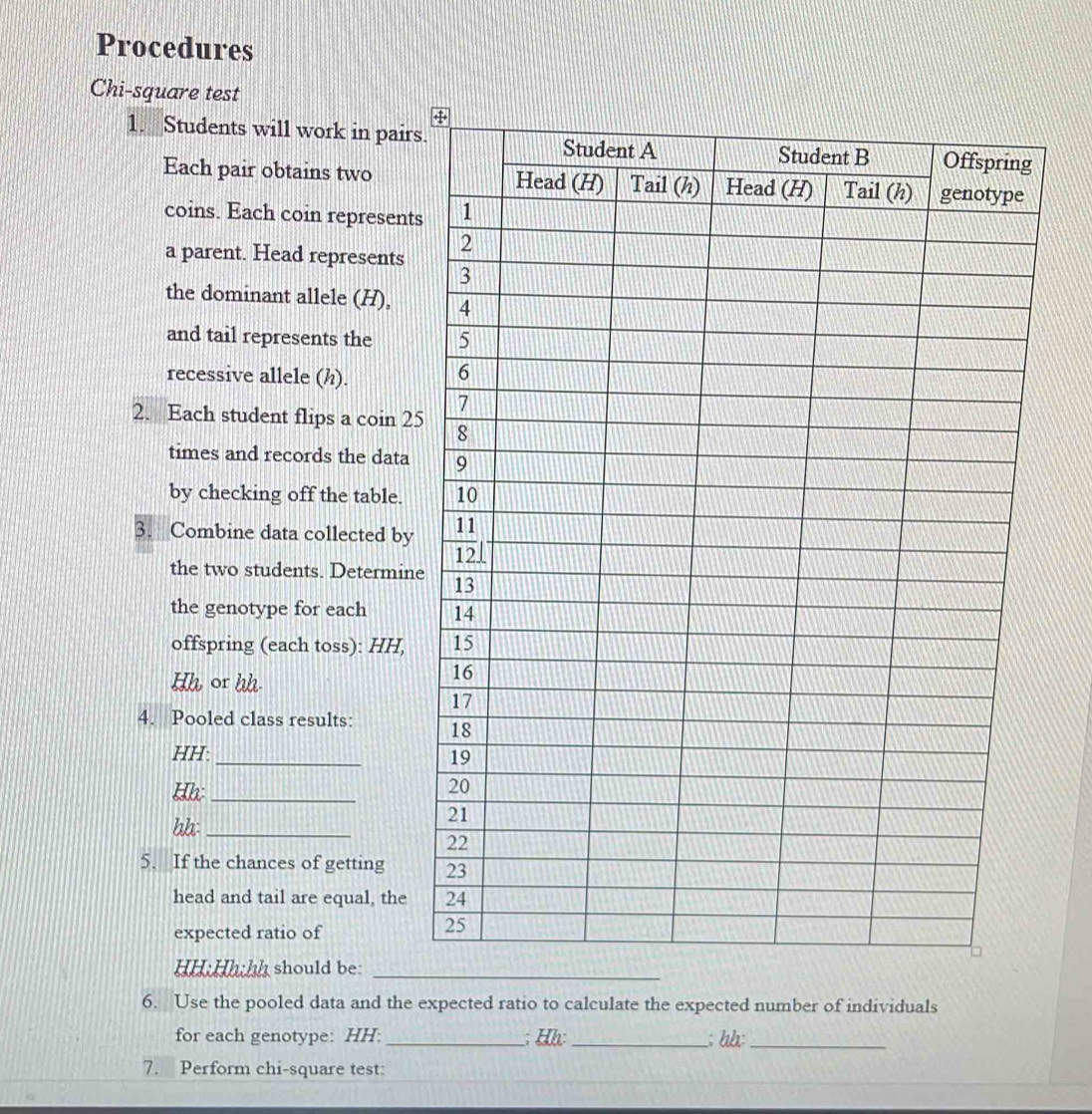 Procedures 
Chi-square test 
1. Students will work in pairs. 
Each pair obtains two 
coins. Each coin represents 
a parent. Head represents 
the dominant allele (H), 
and tail represents the 
recessive allele (h). 
2. Each student flips a coin 25
times and records the data 
by checking off the table. 
3. Combine data collected by 
the two students. Determine 
the genotype for each 
offspring (each toss): HH,
Hh, or hh. 
4. Pooled class results:
HH :_
Hh :_
hh :_ 
5. If the chances of getting 
head and tail are equal, the 
expected ratio of
HH : Hh : hh should be: 
6. Use the pooled data and the expected ratio to calculate the expected number of individuals 
for each genotype: HH : _; Hb : _; bh :_ 
7. Perform chi-square test: