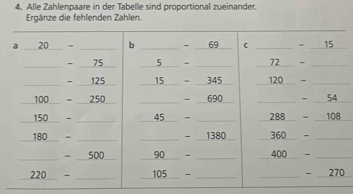 Solved: Alle Zahlenpaare in der Tabelle sind proportional zueinander
