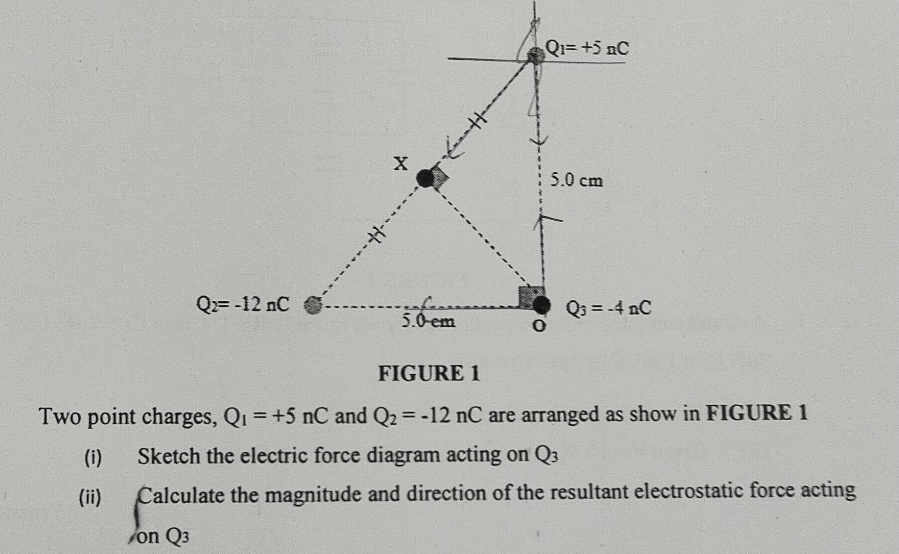 Two point charges, Q_1=+5nC and Q_2=-12nC are arranged as show in FIGURE 1
(i) Sketch the electric force diagram acting on Q_3
(ii) Calculate the magnitude and direction of the resultant electrostatic force acting
on Q3