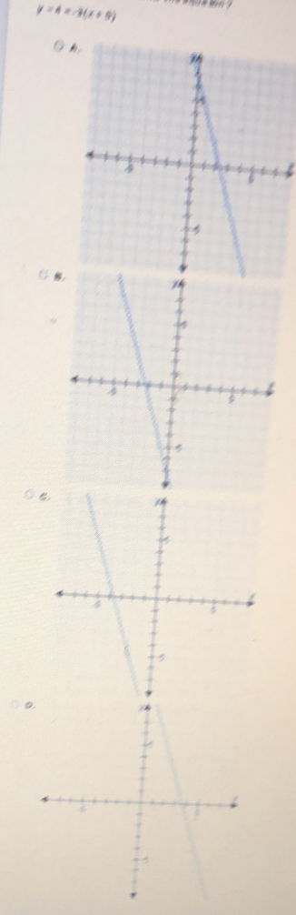 y=4x-3(x+9)
O
4
0