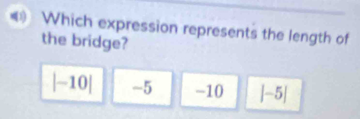 Which expression represents the length of
the bridge?
|-10| -5 -10 |-5|