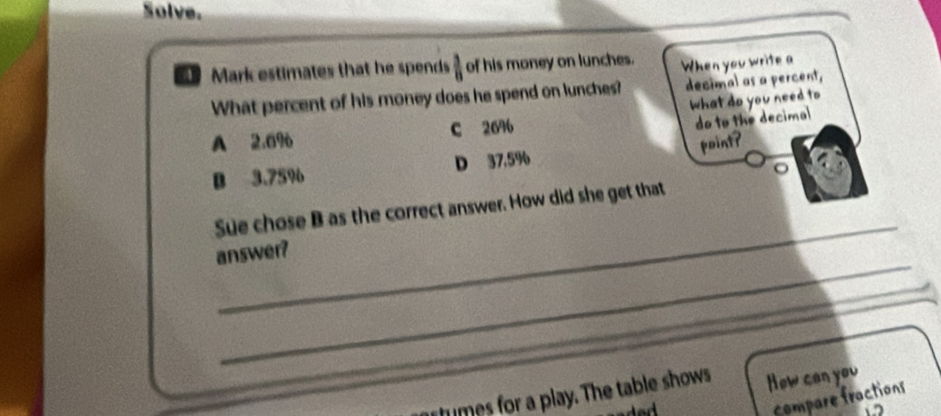 Solve.
Mark estimates that he spends  3/8  of his money on lunches.
When you write a
What percent of his money does he spend on lunches? decimal as a percent,
what do you need to
A 2.6% C 26%
do to the decimal
point?
B 3.75% D 37.59
。
_
Sue chose B as the correct answer. How did she get that
_
answer?
_
tumes for a play. The table shows How can you
compare fractions