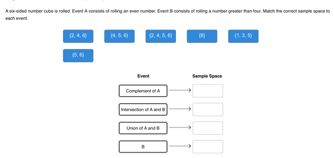 A six-sided number cube is rolled. Event A consists of rolling an even number. Event B consists of rolling a number greater than four. Match the correct sample space to 
each event.
 2,4,6  4,5,6  2,4,5,6 6  1,3,5
 5,6
Event Sample Space 
Complement of A 
Intersection of A and B 
Union of A and B 
B □