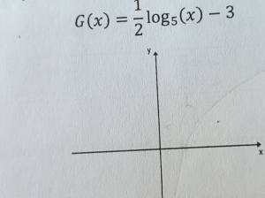 G(x)= 1/2 log _5(x)-3
x