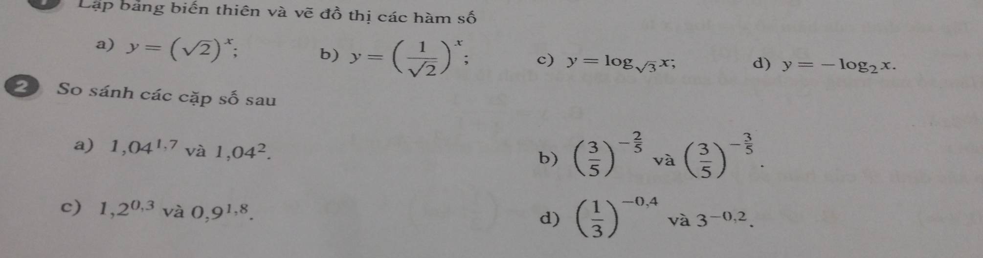 Lập bảng biến thiên và vẽ đồ thị các hàm số 
a) y=(sqrt(2))^x; 
b) y=( 1/sqrt(2) )^x; c) y=log _sqrt(3)x; 
d) y=-log _2x. 
2 So sánh các cặp số sau 
a) 1,04^(1,7) và 1,04^2. 
b) ( 3/5 )^- 2/5 va( 3/5 )^- 3/5 . 
c) 1,2^(0,3) và 0,9^(1,8). 
d) ( 1/3 )^-0,4 và 3^(-0,2).