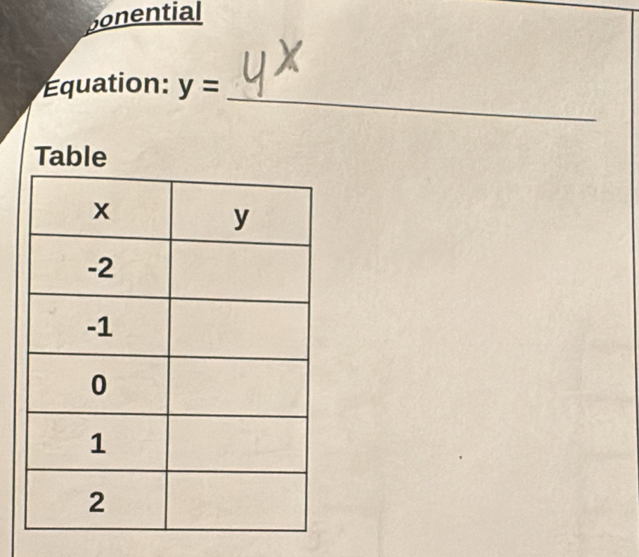 ponential 
_ 
Équation: y=
Table