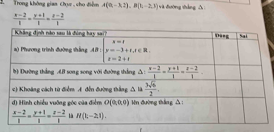 Trong không gian Oz , cho điểm A(0;-3;2),B(1;-2;3) và đường thắng △ :
 (x-2)/1 = (y+1)/1 = (z-2)/1 