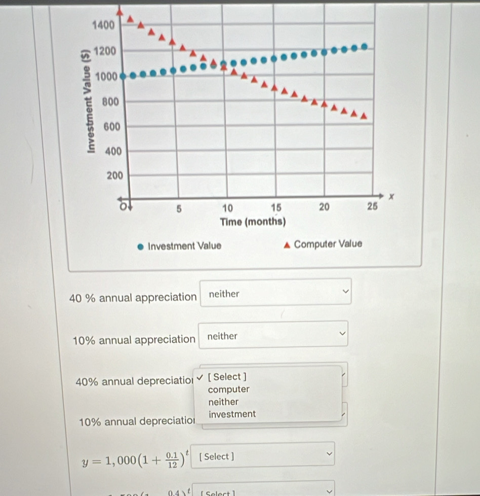 40 % annual appreciation neither
10% annual appreciation neither
40% annual depreciatio [ Select ]
computer
neither
10% annual depreciatio investment
y=1,000(1+ (0.1)/12 )^t [ Select ]
[ Select ]