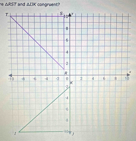 re △ RST and △ IJK