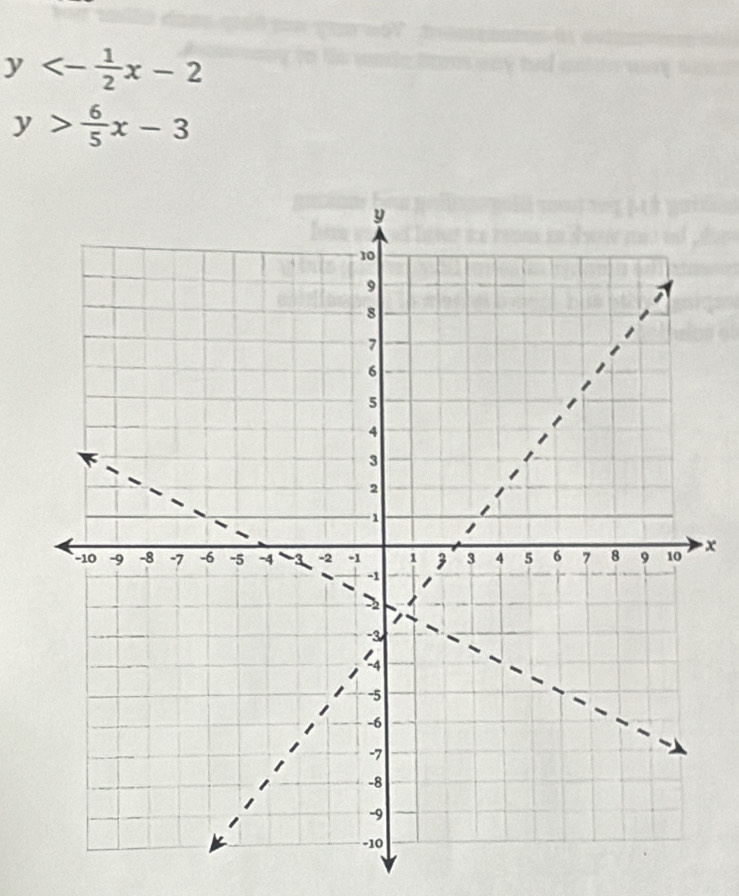 y<- 1/2 x-2
y> 6/5 x-3
x