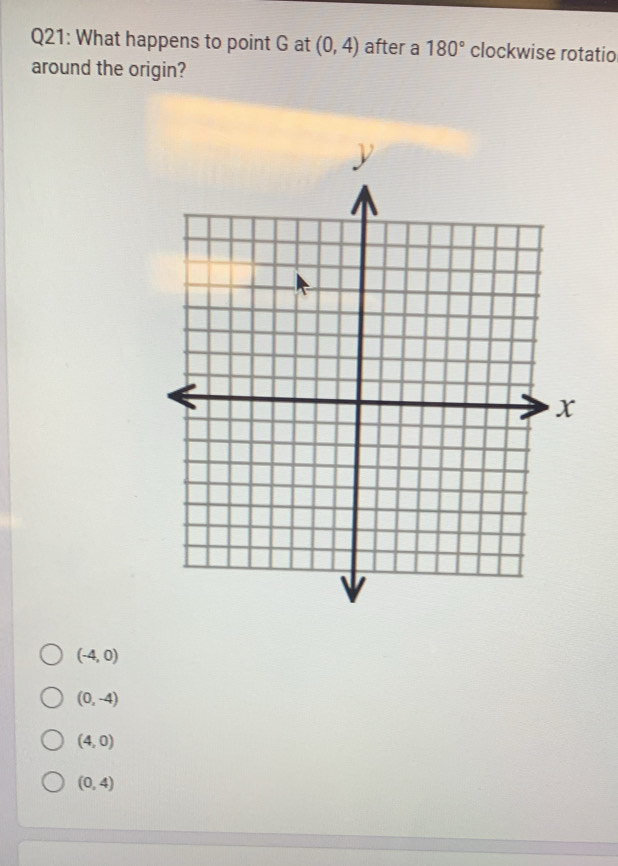 What happens to point G at (0,4) after a 180° clockwise rotatio
around the origin?
(-4,0)
(0,-4)
(4,0)
(0,4)