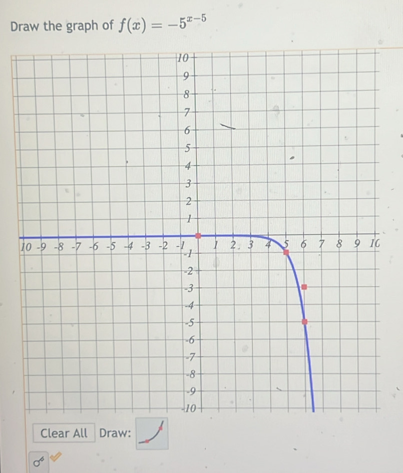 Draw the graph of f(x)=-5^(x-5)
Clear All Draw:
7°