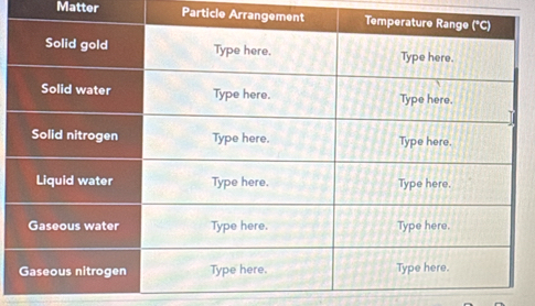 Matter Particle Arran