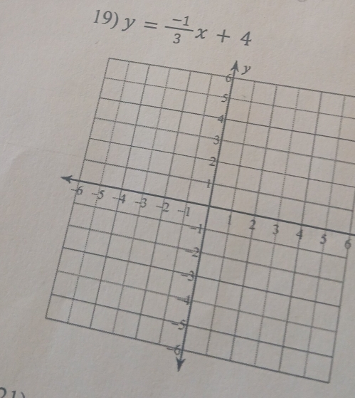 y= (-1)/3 x+4
6
1