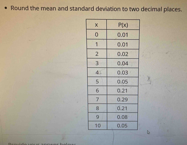 Round the mean and standard deviation to two decimal places.
n.