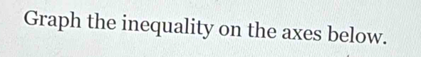 Graph the inequality on the axes below.