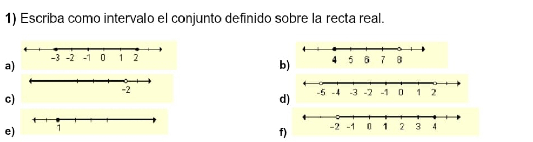 Escriba como intervalo el conjunto definido sobre la recta real. 

a 
b 

c)
d
e
f