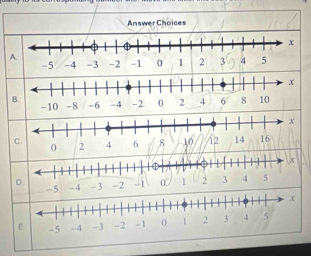 Answer Choices
A.
-5