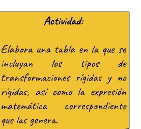 Actividad: 
Elabora una tabla en la que se 
incluyan los tipos de 
transformaciones rigidas y no 
rigidas, asi`como la expresion 
matematica correspondiente 
que las genera.