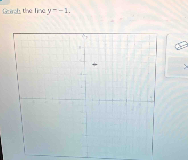 Graph the line y=-1. 
a