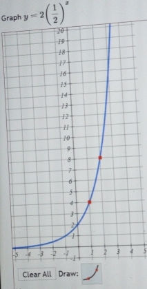 Graph y=2( 1/2 )^x
- 5
Clear All Draw: