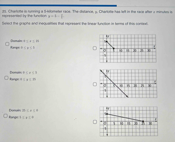 Charlotte is running a 5-kilometer race. The distance, y, Charlotte has left in the race after x minutes is
represented by the function y=5- x/5 . 
Select the graphs and inequalities that represent the linear function in terms of this context.
Domain: 0≤ x≤ 25
Range: 0≤ y≤ 5
Domain: 0≤ x≤ 5
Range: 0≤ y≤ 25
Domain: 25≤ x≤ 0
Range: 5≤ y≤ 0