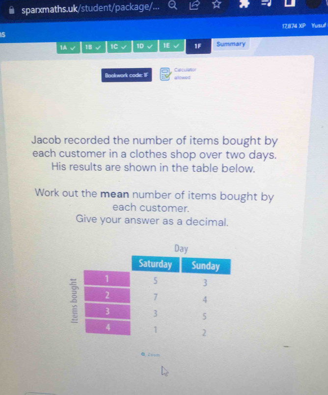 sparxmaths.uk/student/package/...
17,874 XP Yusuf 
15 
1A 18 1C 1D 1E 1F Summary 
Bookwork code: IF Calculator 
allowed 
Jacob recorded the number of items bought by 
each customer in a clothes shop over two days. 
His results are shown in the table below. 
Work out the mean number of items bought by 
each customer. 
Give your answer as a decimal.
Day
Q. Zoom