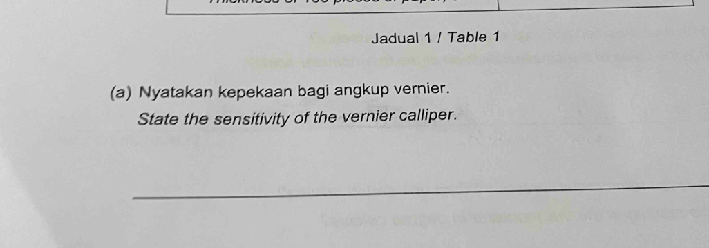 Jadual 1 / Table 1 
(a) Nyatakan kepekaan bagi angkup vernier. 
State the sensitivity of the vernier calliper. 
_