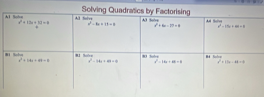 Solving Qu