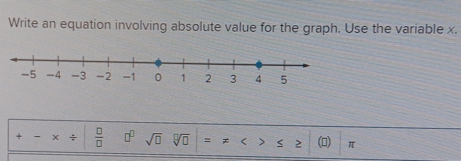 Write an equation involving absolute value for the graph. Use the variable x.
+ - X ÷  □ /□   □^(□) sqrt(□ ) sqrt[□](□ ) = < < 2 () π