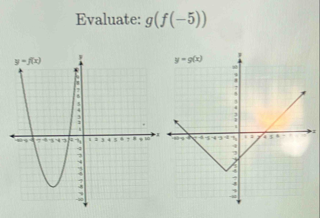 Evaluate: g(f(-5))