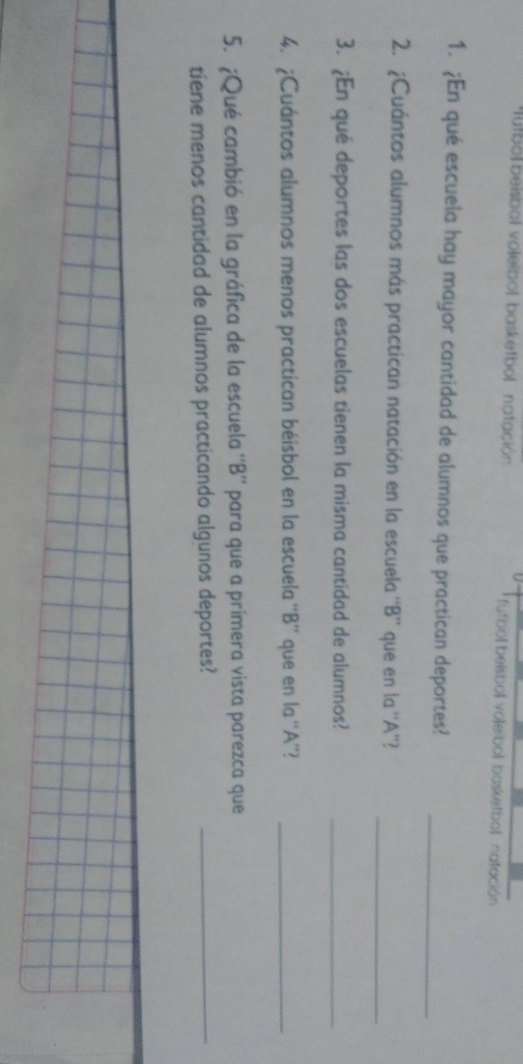 'utbol beisbol voleibol basketbol : natación futbol beisbol voleibol basketbol natación 
_ 
1. ¿En qué escuela hay mayor cantidad de alumnos que practican deportes? 
_ 
2. ¿Cuántos alumnos más practican natación en la escuela ''B'' que en la ''A''? 
3. ¿En qué deportes las dos escuelas tienen la misma cantidad de alumnos?_ 
4. ¿Cuántos alumnos menos practican béisbol en la escuela ''B'' que en la“'A''?_ 
5. ¿Qué cambió en la gráfica de la escuela ''B'' para que a primera vista parezca que 
tiene menos cantidad de alumnos practicando algunos deportes?_