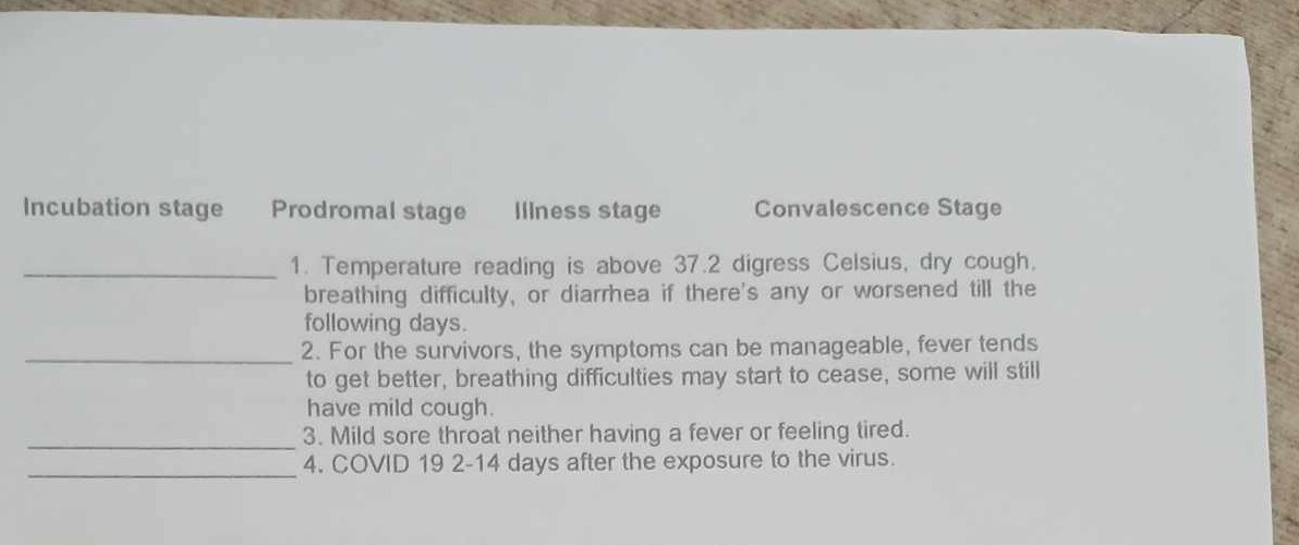 Incubation stage Prodromal stage Illness stage Convalescence Stage
_1. Temperature reading is above 37.2 digress Celsius, dry cough.
breathing difficulty, or diarrhea if there's any or worsened till the
following days.
_2. For the survivors, the symptoms can be manageable, fever tends
to get better, breathing difficulties may start to cease, some will still
have mild cough.
_
3. Mild sore throat neither having a fever or feeling tired.
_
4. COVID 19 2- 14 days after the exposure to the virus.