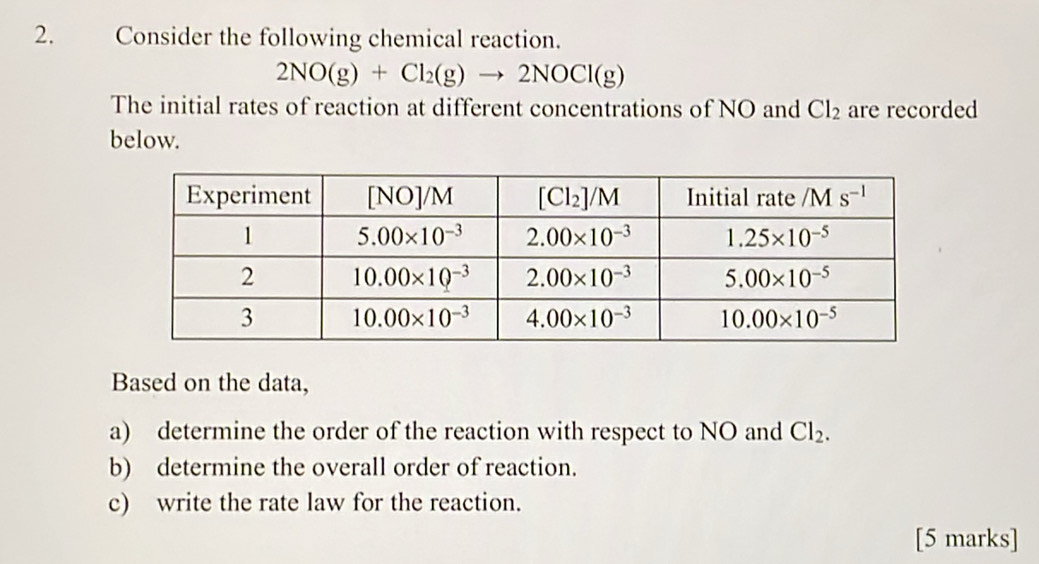 Consider the following chemical reaction.
2NO(g)+Cl_2(g)to 2NOCl(g)
The initial rates of reaction at different concentrations of NO and Cl_2 are recorded
below.
Based on the data,
a) determine the order of the reaction with respect to NO and Cl_2.
b) determine the overall order of reaction.
c) write the rate law for the reaction.
[5 marks]