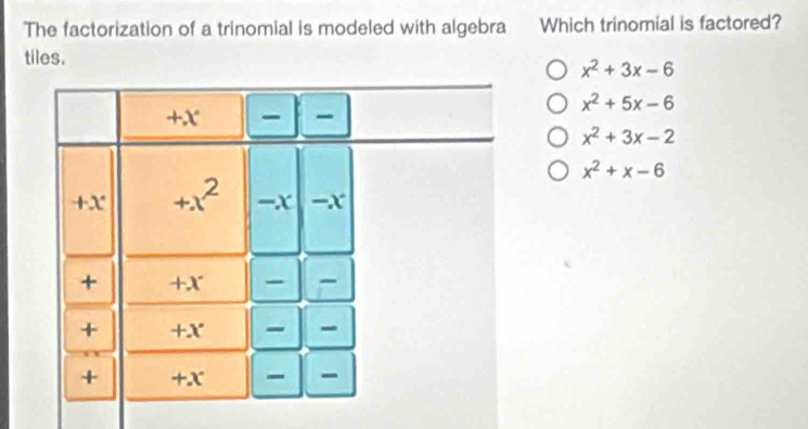 The factorization of a trinomial is modeled with algebra Which trinomial is factored?
tiles.
x^2+3x-6
x^2+5x-6
x^2+3x-2
x^2+x-6