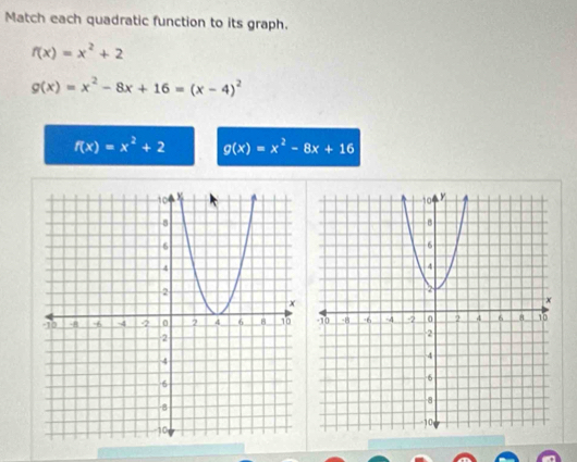 Match each quadratic function to its graph.
f(x)=x^2+2
g(x)=x^2-8x+16=(x-4)^2
f(x)=x^2+2 g(x)=x^2-8x+16