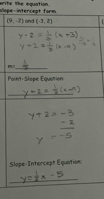 write the equation.
slop
  
_