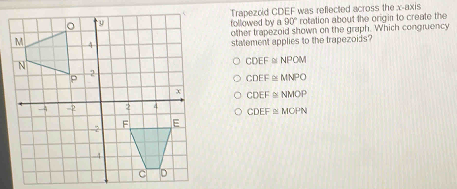 Trapezoid CDEF was reflected across the x-axis
followed by a 90° rotation about the origin to create the
other trapezoid shown on the graph. Which congruency
statement applies to the trapezoids?
CDEF≌ NPOM
CDEF≌ MNPO
CDEF≌ NMOP
CDEF≌ MOPN