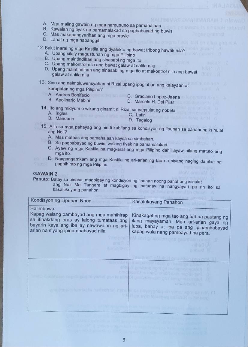 A. Mga maling gawain ng mga namununo sa pamahalaan
B. Kawalan ng tiyak na pamamalakad sa pagbabayad ng buwis
C. Mas makapangyarihan ang mga prayle
D. Lahat ng mga nabanggit
12. Bakit inaral ng mga Kastila ang dyalekto ng bawat tribong hawak nila?
A. Upang sila'y magustuhan ng mga Pilipino
B. Upang maintindihan ang sinasabi ng mga ito
C. Upang makontrol nila ang bawat galaw at salita nila
D. Upang maintindihan ang sinasabi ng mga ito at makontrol nila ang bawat
galaw at salita nila
13. Sino ang naimpluwensyahan ni Rizal upang ipaglaban ang kalayaan at
karapatan ng mga Pilipino?
A. Andres Bonifacio C. Graciano Lopez-Jaena
B. Apolinario Mabini D. Marcelo H. Del Pilar
14. Ito ang midyum o wikang ginamit ni Rizal sa pagsulat ng nobela.
A. Ingles C. Latin
B. Mandarin D. Tagalog
15. Alin sa mga pahayag ang hindi kabilang sa kondisyon ng lipunan sa panahong isinulat
ang Noli?
A. Mas mataas ang pamahalaan kaysa sa simbahan.
B. Sa pagbabayad ng buwis, walang tiyak na pamamalakad.
C. Ayaw ng mga Kastila na mag-aral ang mga Pilipino dahil ayaw nilang matuto ang
mga ito.
D. Nangangamkam ang mga Kastila ng ari-arian ng tao na siyang naging dahilan ng
paghihirap ng mga Pilipino.
GAWAIN 2
Panuto: Batay sa binasa, magbigay ng kondisyon ng lipunan noong panahong isinulat
ang Noli Me Tangere at magbigay ng patunay na nangyayari pa rin ito sa
kasalukuyang panahon
6