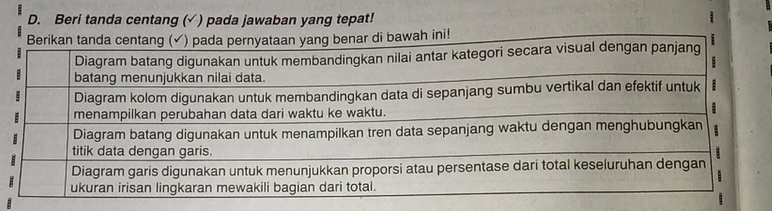 Beri tanda centang (√ ) pada jawaban yang tepat! 
bawah ini!