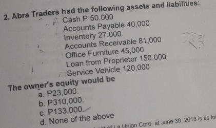 Abra Traders had the following assets and liabilities:
Cash P 50,000
Accounts Payable 40,000
Inventory 27,000
Accounts Receivable 81,000
Office Furniture 45,000
Loan from Proprietor 150,000
Service Vehicle 120,000
The owner's equity would be
a. P23,000.
b. P310,000.
c. P133,000.
d. None of the above
nf La Union Corp. at June 30, 2018 is as fo